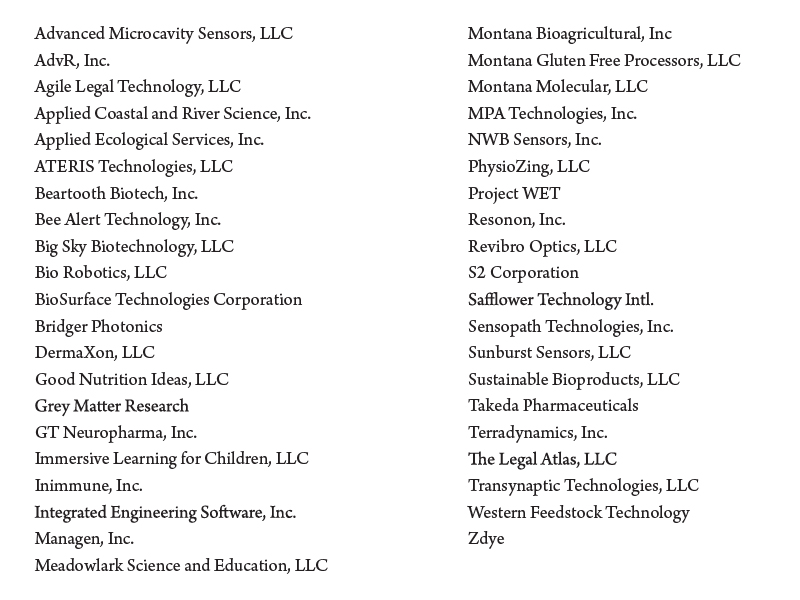 Table 1. Spin-off companies from Montana University System research. Source: Bureau of Business and Economic Research and the Montana University System.